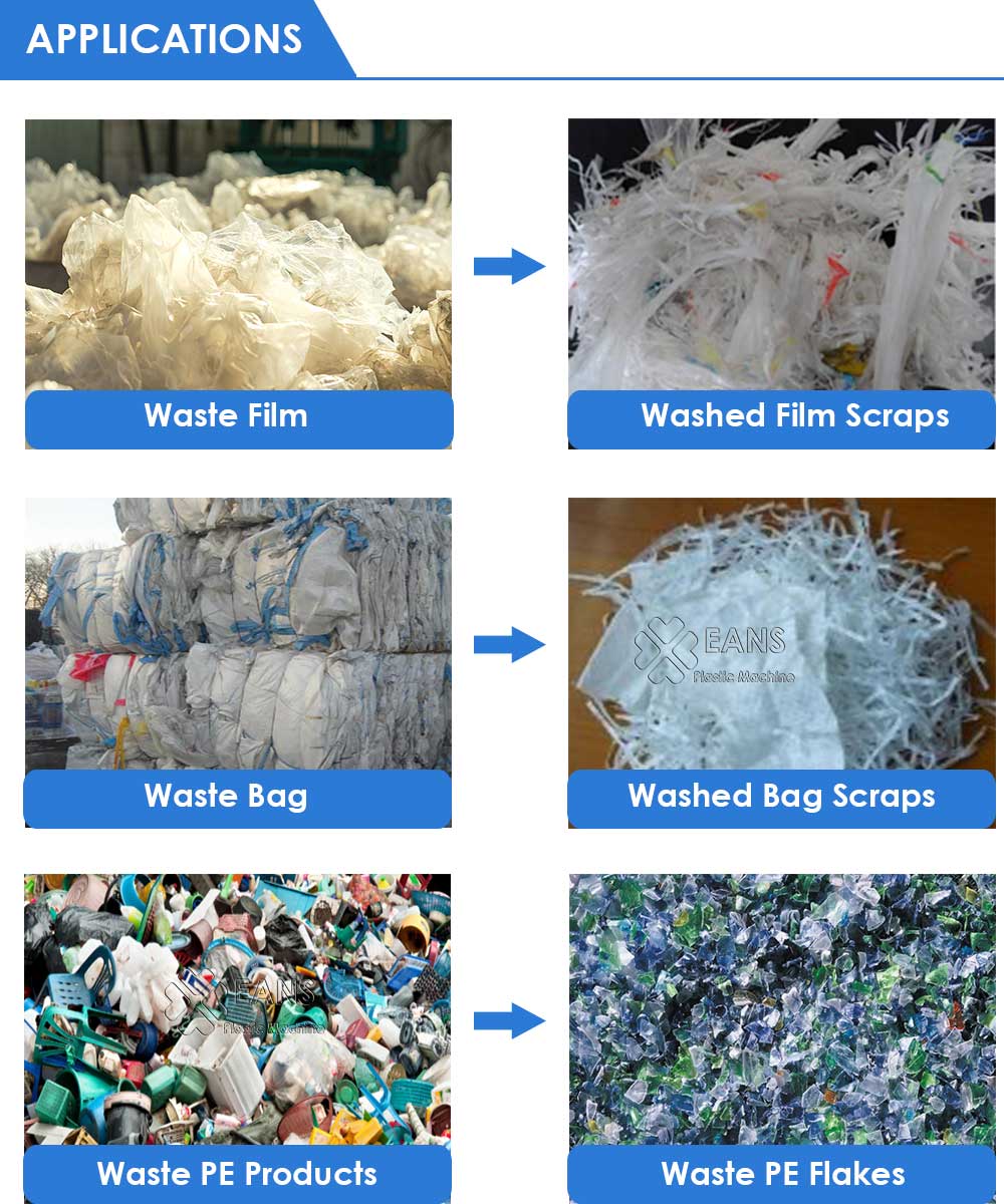 plastic recycling